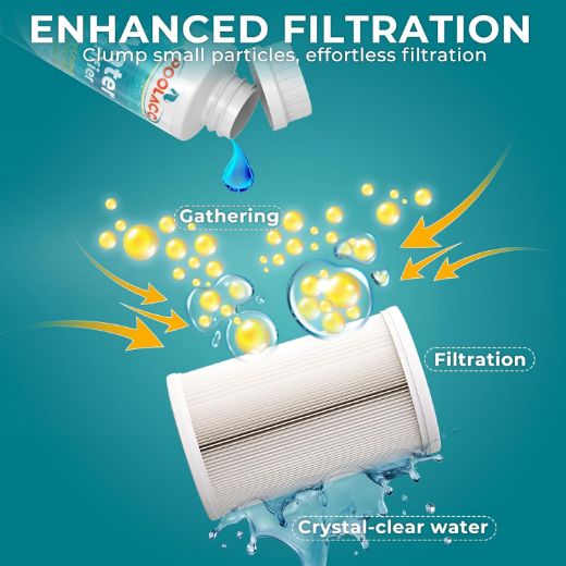 enhanced filteration