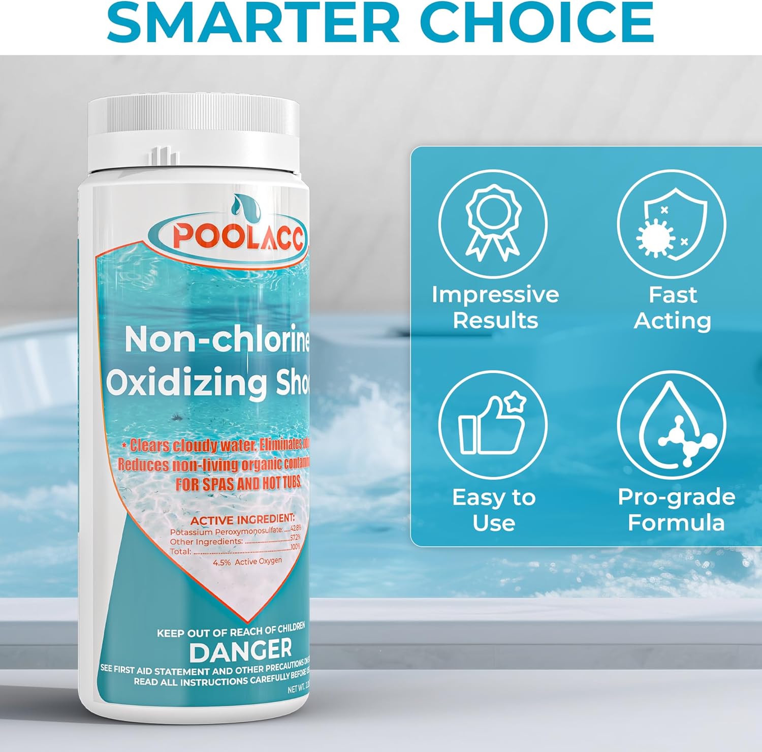 smarter choice